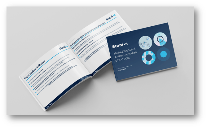 Ukázka marketingové strategie